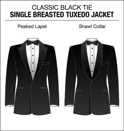 A Guide to A Classic Dinner Jacket ...